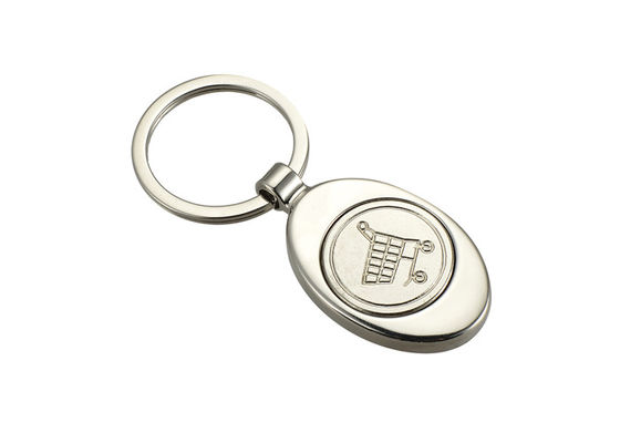 Harga bagus 29g Ellipse Shopping Car Coin Metal Keychain Holder Zinc Alloy Keyring on line